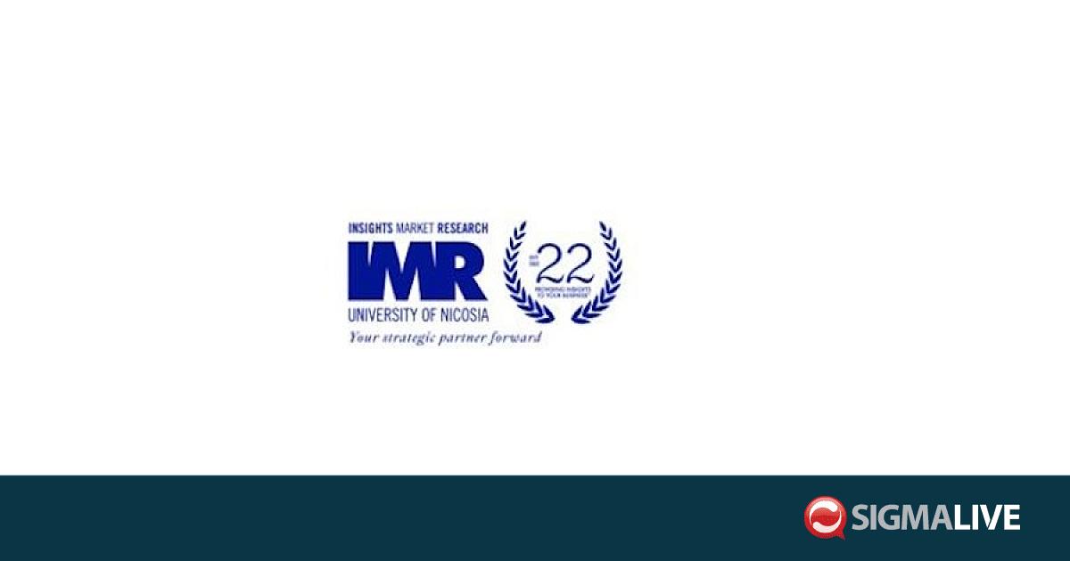 IMR/University of Nicosia – Sigmalive