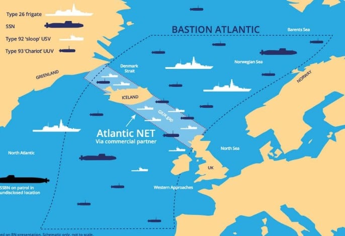 Atlantic Bastion: Tο νέο θαλάσσιο «ψηφιακό τείχος» του ΗΒ κατά της Ρωσίας