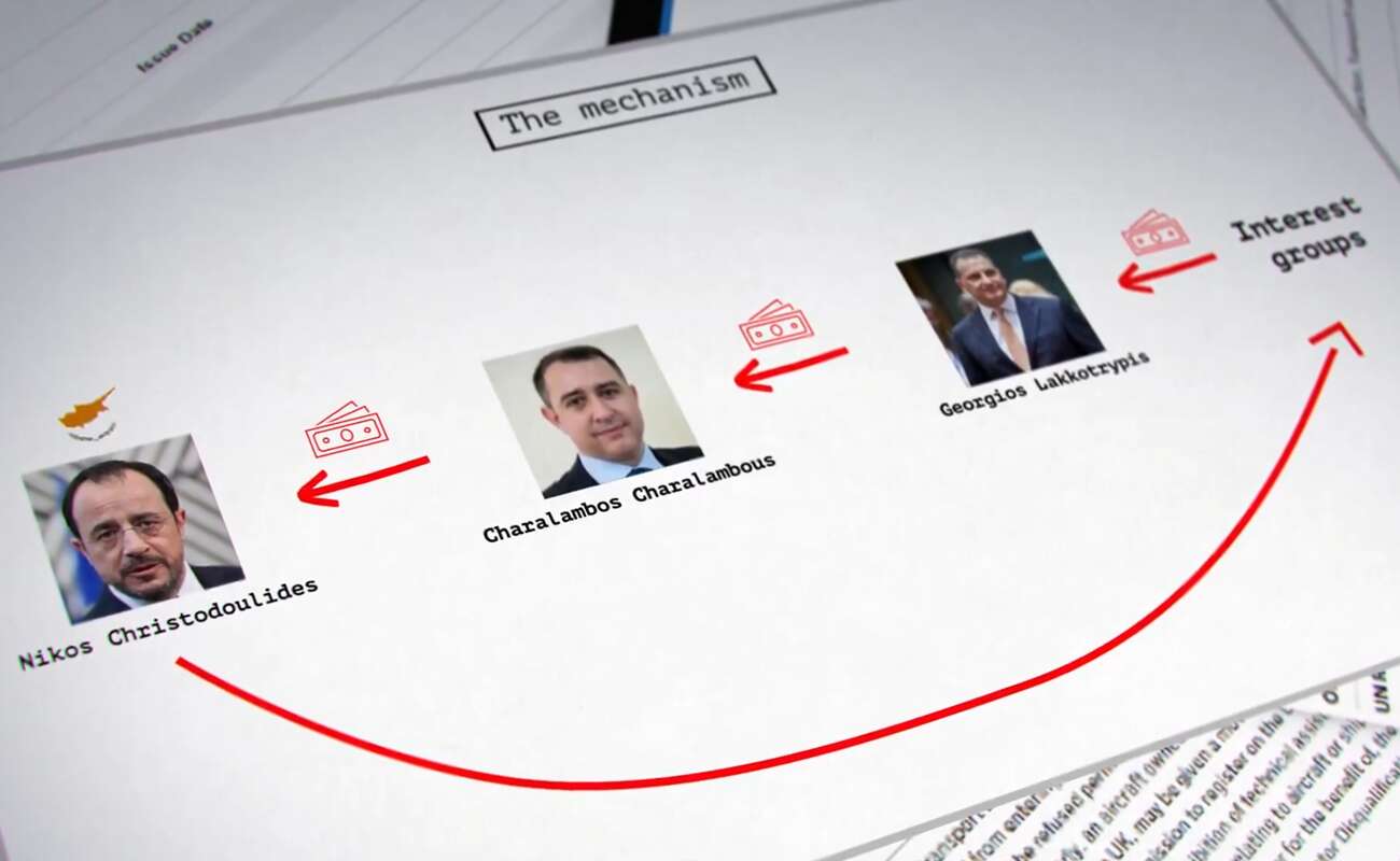 Διαρροή βίντεο: Ζητήθηκε βοήθεια από Europol και ξένες χώρες