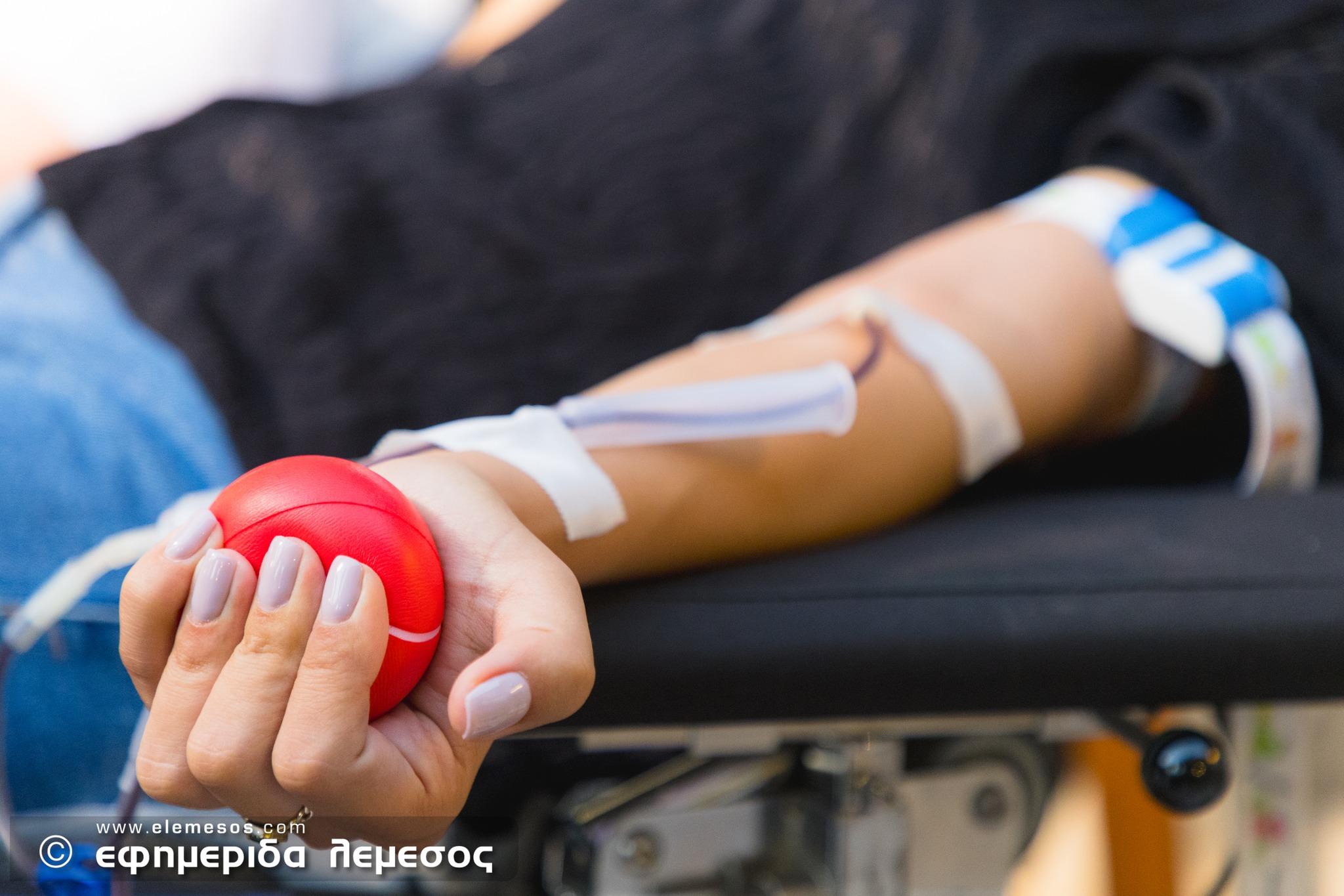 &Alpha;&nu;&alpha;&beta;&omicron;&lambda;έ&sigmaf; &mu;&epsilon;&tau;&alpha;&gamma;&gamma;ί&sigma;&epsilon;&omega;&nu; &lambda;ό&gamma;&omega; έ&lambda;&lambda;&epsilon;&iota;&psi;&eta;&sigmaf; &alpha;ί&mu;&alpha;&tau;&omicron;&sigmaf; &ndash; &Kappa;&rho;&alpha;&upsilon;&gamma;ή &alpha;&gamma;&omega;&nu;ί&alpha;&sigmaf; &pi;&alpha;&tau;έ&rho;&alpha;