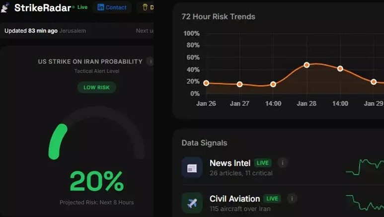 StrikeRadar: &Iota;&sigma;&rho;&alpha;&eta;&lambda;&iota;&nu;ή &pi;&lambda;&alpha;&tau;&phi;ό&rho;&mu;&alpha; &upsilon;&pi;&omicron;&lambda;&omicron;&gamma;ί&zeta;&epsilon;&iota; &tau;&omicron;&nu; &chi;&rho;ό&nu;&omicron; &epsilon;&pi;ί&theta;&epsilon;&sigma;&eta;&sigmaf; &Eta;&Pi;&Alpha; &sigma;&epsilon; &Iota;&rho;ά&nu;