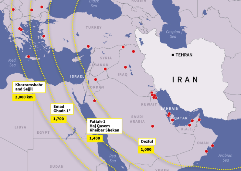 Οι πύραυλοι του Ιράν σε ακτίνα χιλιομέτρων - Αμερικανικές Βάσεις και Κύπρος