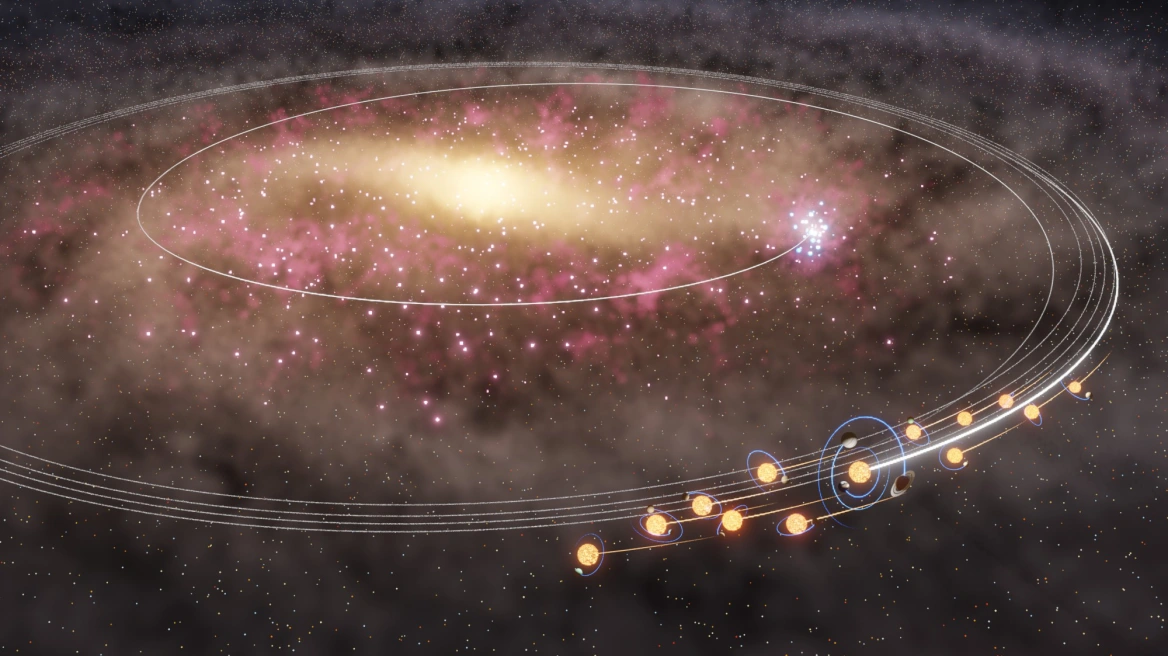 Διάστημα: Ο Ήλιος και «δίδυμα» αστέρια μετανάστευσαν από το κέντρο του Γαλαξία