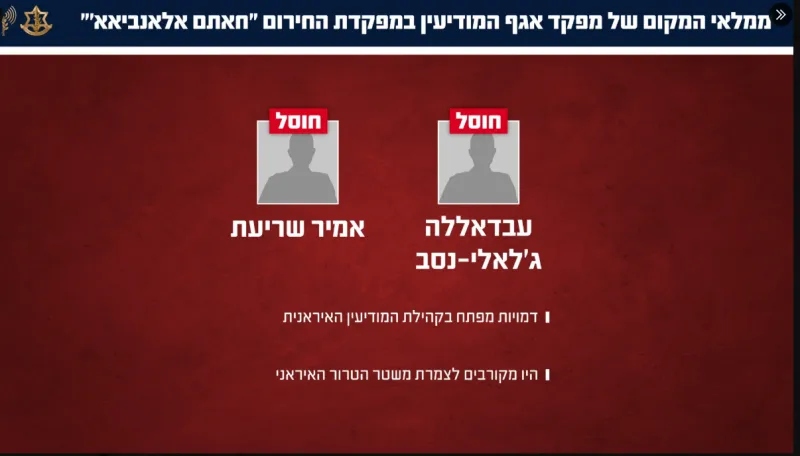 IDF: &Sigma;&kappa;ό&tau;&omega;&sigma;&epsilon; &epsilon;&pi;&iota;&kappa;&epsilon;&phi;&alpha;&lambda;&epsilon;ί&sigmaf; &mu;&upsilon;&sigma;&tau;&iota;&kappa;ώ&nu; &upsilon;&pi;&eta;&rho;&epsilon;&sigma;&iota;ώ&nu; &delta;&iota;&omicron;ί&kappa;&eta;&sigma;&eta;&sigmaf; έ&kappa;&tau;&alpha;&kappa;&tau;&eta;&sigmaf; &alpha;&nu;ά&gamma;&kappa;&eta;&sigmaf; &Iota;&rho;ά&nu;