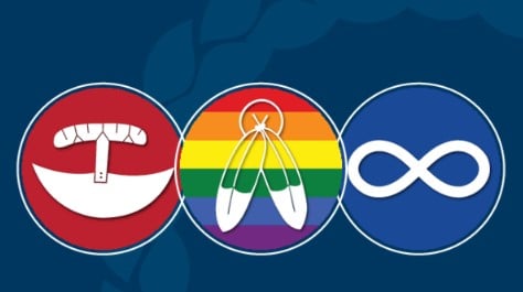 &Kappa;&alpha;&nu;&alpha;&delta;ά&sigmaf;: &Kappa;&alpha;&tau;&eta;&gamma;&omicron;&rho;&omicron;ύ&nu; &Kappa;&upsilon;&beta;έ&rho;&nu;&eta;&sigma;&eta; &gamma;&iota;&alpha; &mu;&eta; &sigma;&tau;ή&rho;&iota;&xi;&eta; &sigma;&epsilon; &laquo;MMIWG2SLGBTQQIA+&raquo; (&Beta;&Iota;&Nu;&Tau;&Epsilon;&Omicron;)