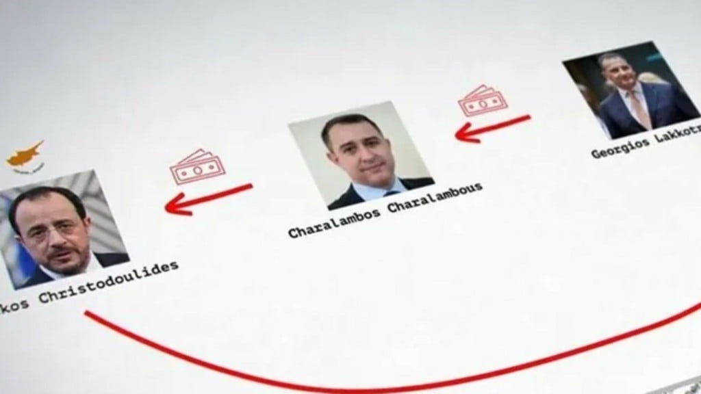 &Kappa;&upsilon;&beta;έ&rho;&nu;&eta;&sigma;&eta; &gamma;&iota;&alpha; &laquo;&Sigma;ά&nu;&tau;&eta;&raquo; &kappa;&alpha;&iota; Videogate: &Sigma;&epsilon;&beta;&alpha;&sigma;&mu;ό&sigmaf; &sigma;&tau;&eta;&nu; &alpha;&nu;&epsilon;&xi;&alpha;&rho;&tau;&eta;&sigma;ί&alpha; &tau;&omega;&nu; &theta;&epsilon;&sigma;&mu;ώ&nu;
