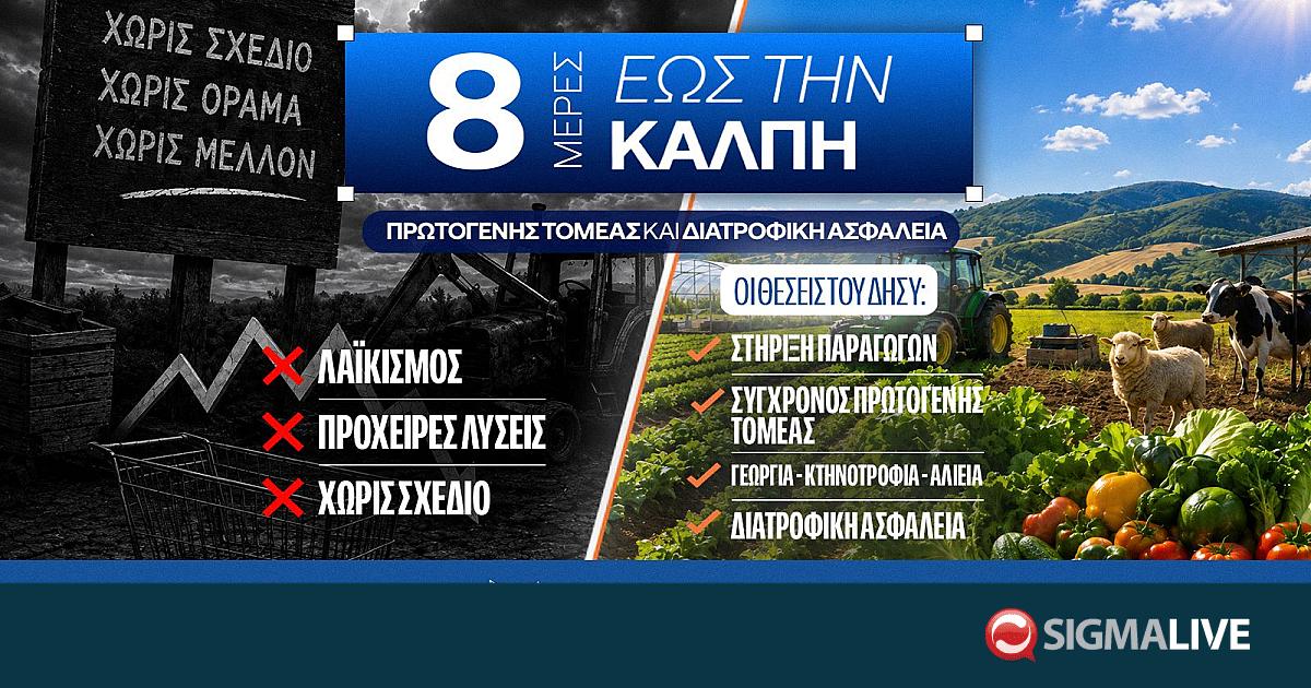 8 &mu;έ&rho;&epsilon;&sigmaf; έ&omega;&sigmaf; &tau;&eta;&nu; &kappa;ά&lambda;&pi;&eta;:&Omicron;&iota; &theta;έ&sigma;&epsilon;&iota;&sigmaf; &Delta;&Eta;&Sigma;&Upsilon; &gamma;&iota;&alpha; &pi;&rho;&omega;&tau;&omicron;&gamma;&epsi