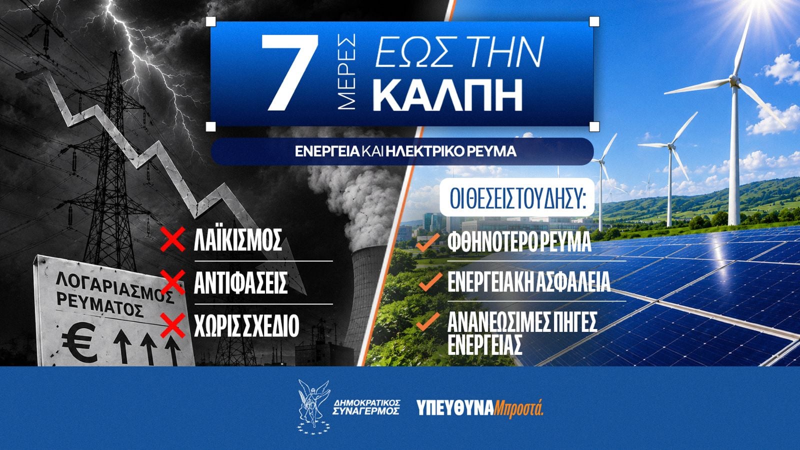 &laquo;7 &mu;έ&rho;&epsilon;&sigmaf; έ&omega;&sigmaf; &tau;&eta;&nu; &kappa;ά&lambda;&pi;&eta;&raquo;: &Omicron;&iota; &theta;έ&sigma;&epsilon;&iota;&sigmaf; &Delta;&Eta;&Sigma;&Upsilon; &gamma;&iota;&alpha; &tau;&eta;&nu; &epsilon;&nu;έ&rho;&gamma;&epsilon;&iota;&alpha; &kappa;&alpha;&iota; &eta;&lambda;&epsilon;&kappa;&tau;&rho;&iota;&kappa;ό &rho;&epsilon;ύ&mu;&alpha;