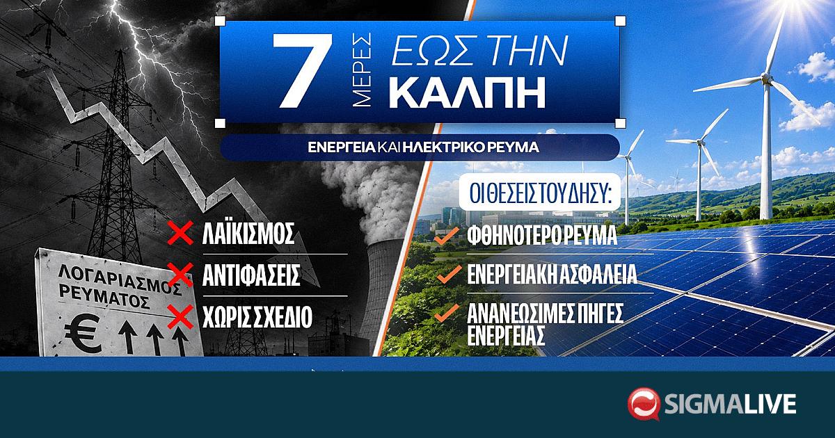 &laquo;7 &mu;έ&rho;&epsilon;&sigmaf; έ&omega;&sigmaf; &tau;&eta;&nu; &kappa;ά&lambda;&pi;&eta;&raquo;: &Omicron;&iota; &theta;έ&sigma;&epsilon;&iota;&sigmaf; &Delta;&Eta;&Sigma;&Upsilon; &gamma;&iota;&alpha; &tau;&eta;&nu; &epsilon;&nu;έ&rho;&gamma;&epsilon;&iota;&alpha; &kappa;&alpha;&iota; &eta;&lambda;&epsilon;&kappa;&tau;&rho;&iota;&kappa;ό &rho;&epsilon;ύ&mu;&alpha;