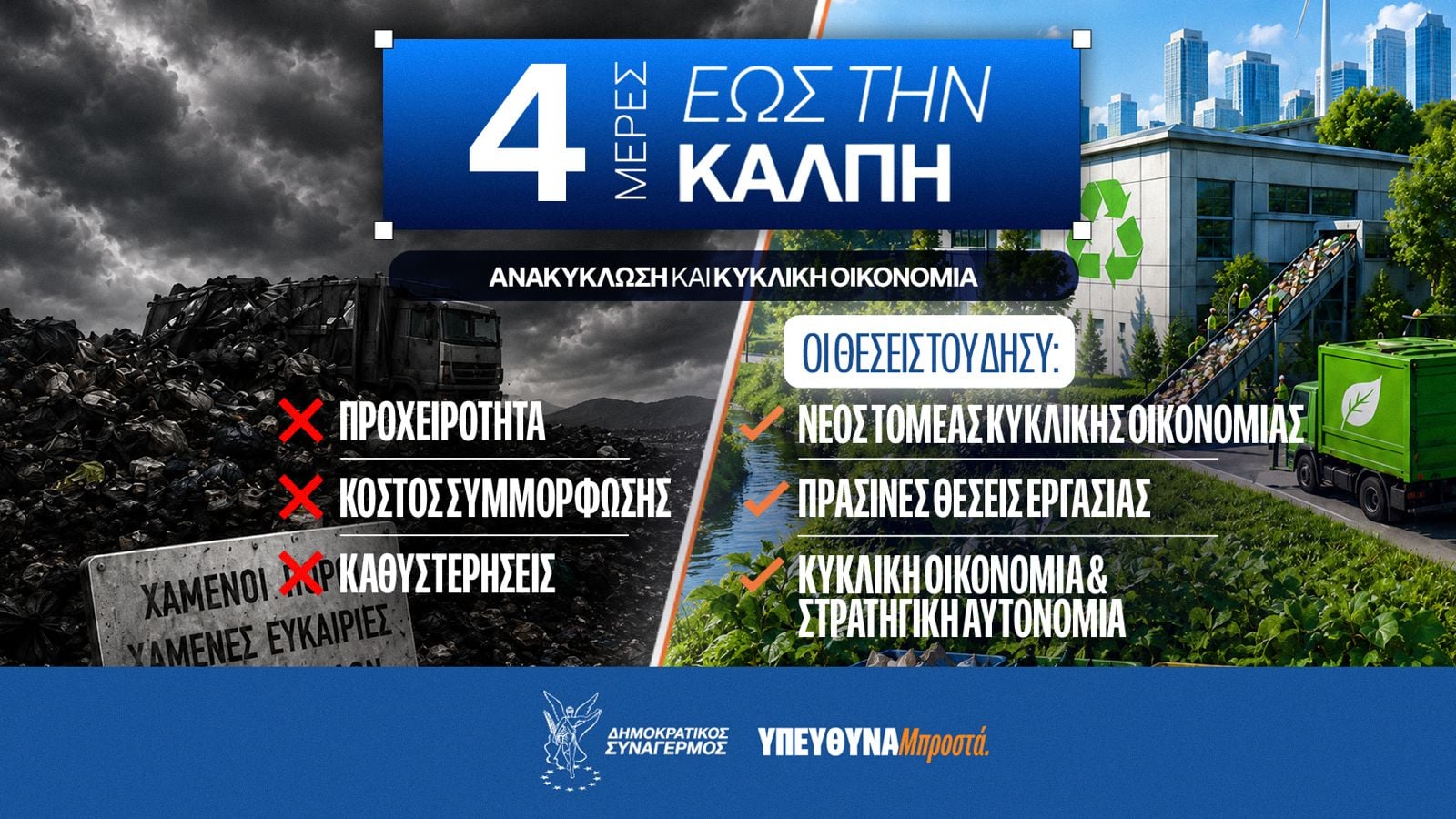 4 &mu;έ&rho;&epsilon;&sigmaf; έ&omega;&sigmaf; &tau;&eta;&nu; &kappa;ά&lambda;&pi;&eta;: &Omicron;&iota; &theta;έ&sigma;&epsilon;&iota;&sigmaf; &Delta;&Eta;&Sigma;&Upsilon; &gamma;&iota;&alpha; &tau;&eta;&nu; &alpha;&nu;&alpha;&kappa;ύ&kappa;&lambda;&omega;&sigma;&eta; &kappa;&alpha;&iota; &kappa;&upsilon;&kappa;&lambda;&iota;&kappa;ή &omicron;&iota;&kappa;&omicron;&nu;&omicron;&mu;ί&alpha;
