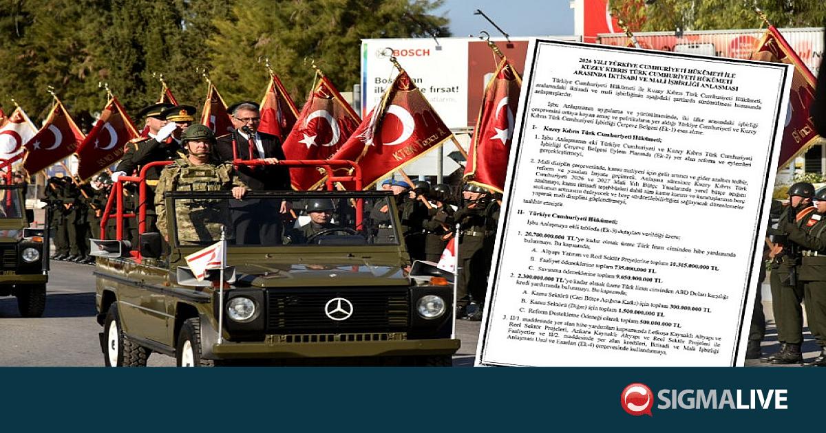 &Tau;&omicron;&upsilon;&rho;&kappa;&iota;&kappa;ό &sigma;&chi;έ&delta;&iota;&omicron; &gamma;&iota;&alpha; &Kappa;ύ&pi;&rho;&omicron;: &Sigma;&upsilon;&nu;&delta;έ&epsilon;&iota; &tau;&alpha; &kappa;&alpha;&tau;&epsilon;&chi;ό&mu;&epsilon;&nu;&alpha; &mu;&epsilon; &Gamma;ά&zeta;&alpha;, &Iota;&rho;ά&nu; &kappa;&alpha;&iota; &Alpha;&nu;.&Mu;&epsilon;&sigma;ό&gamma;&epsilon;&iota;&omicron;