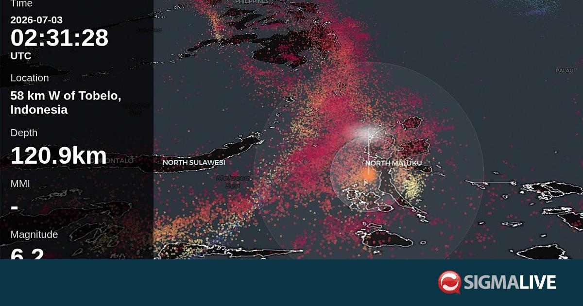 &Sigma;&epsilon;&iota;&sigma;&mu;ό&sigmaf; 6,2 &beta;&alpha;&theta;&mu;ώ&nu; &sigma;&tau;&eta;&nu; &alpha;&nu;&alpha;&tau;&omicron;&lambda;&iota;&kappa;ή &Iota;&nu;&delta;&omicron;&nu;&eta;&sigma;ί&alpha; (&Beta;&Iota;&Nu;&Tau;&Epsilon;&Omicron;)