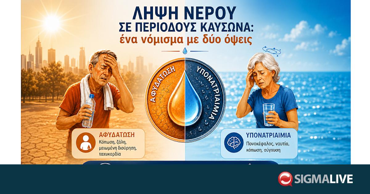 &Lambda;ή&psi;&eta; &nu;&epsilon;&rho;&omicron;ύ &sigma;&epsilon; &pi;&epsilon;&rho;&iota;ό&delta;&omicron;&upsilon;&sigmaf; &kappa;&alpha;ύ&sigma;&omega;&nu;&alpha;: έ&nu;&alpha; &nu;ό&mu;&iota;&sigma;&mu;&alpha; &mu;&epsilon; &delta;ύ&omicron; ό&psi;&epsilon;&iota;&sigmaf;