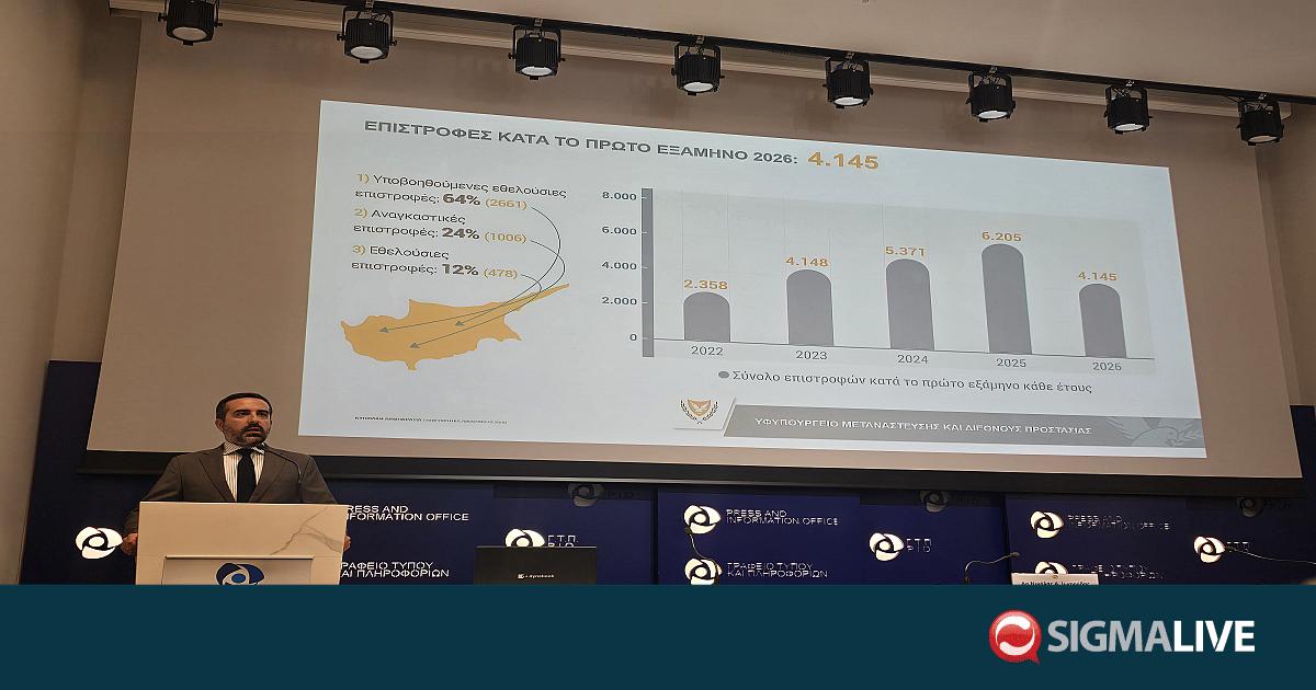 &Iota;&omega;&alpha;&nu;&nu;ί&delta;&eta;&sigmaf;: &laquo;Έ&rho;&chi;&omicron;&nu;&tau;&alpha;&iota; &alpha;&pi;&epsilon;&lambda;ά&sigma;&epsilon;&iota;&sigmaf; &Sigma;ύ&rho;&omega;&nu;