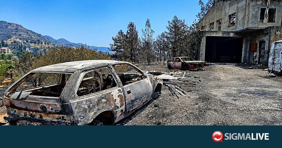 &Phi;&omega;&tau;&iota;ά &Alpha;&rho;&alpha;&kappa;&alpha;&pi;ά: &laquo;Έ&zeta;&eta;&sigma;&epsilon; 3 &chi;&rho;ό&nu;&iota;&alpha; &mu;&epsilon; &tau;&omicron; &sigma;&tau;ί&gamma;&mu;&alpha; &tau;&eta;&sigmaf; &alpha;&delta;&iota;&kappa;ί&alpha;&sigmaf;