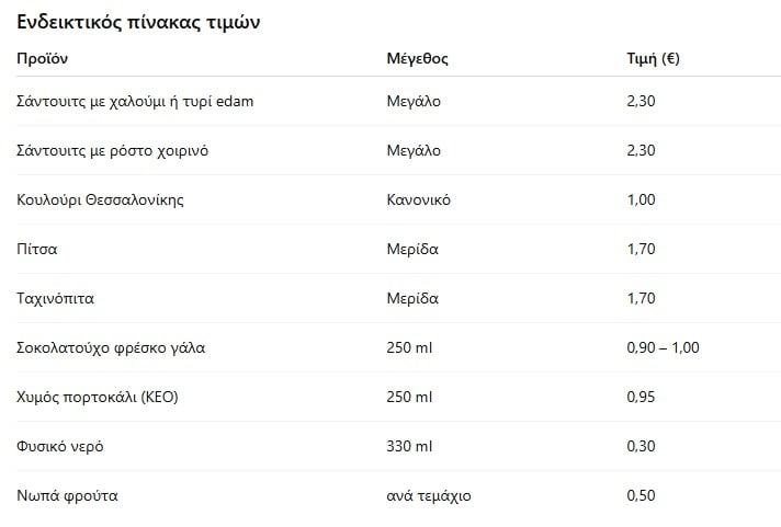 Δείτε τις τιμές στα κυλικεία για τη νέα σχολική χρονιά Δείτε τις τιμές στα κυλικεία για τη νέα σχολική χρονιά