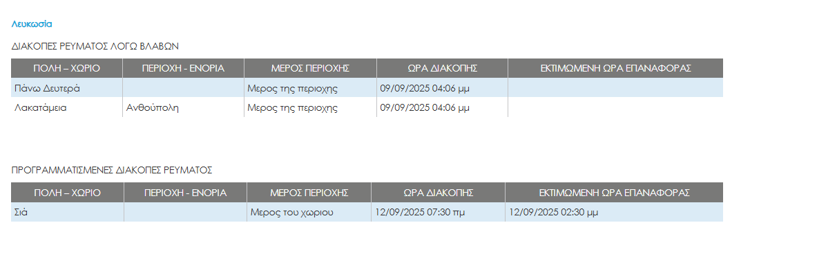 Χωρίς ρεύμα περιοχές της Λευκωσίας (ΠΙΝΑΚΑΣ)