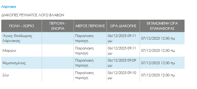 Χωρίς ρεύμα περιοχές στη Λάρνακα λόγω βλάβης (ΠΙΝΑΚΑΣ)