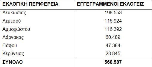 width=508