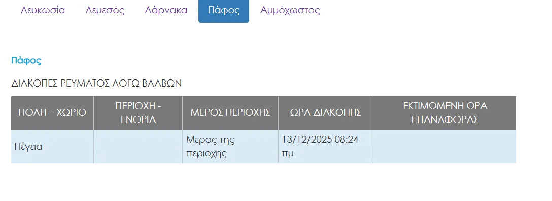 Διακοπή ρεύματος σε περιοχές της Λάρνακας και Πάφου, λόγω βλάβης στο δίκτυο